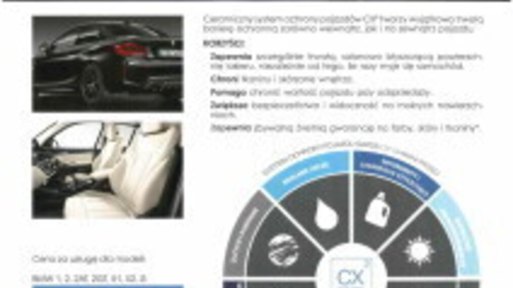 BMW Serii 1, 120